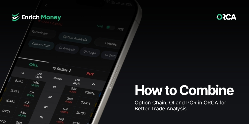 How to Combine Option Chain, OI and PCR in ORCA for Better Trade Analysis